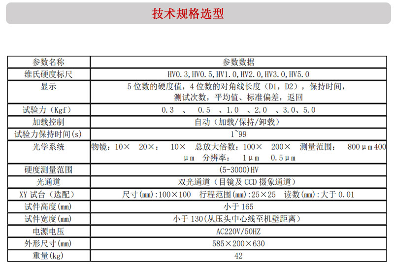 维氏硬度计HV-5技术参数.jpg